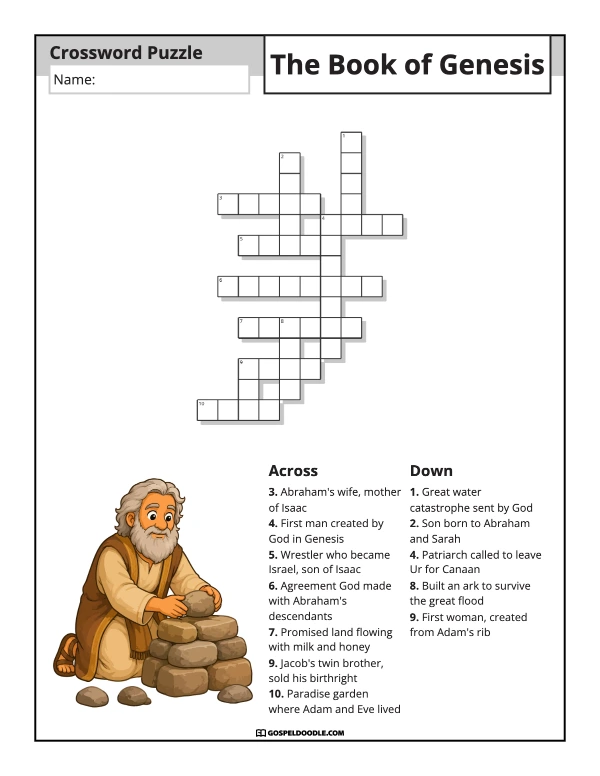 The Book Of Genesis